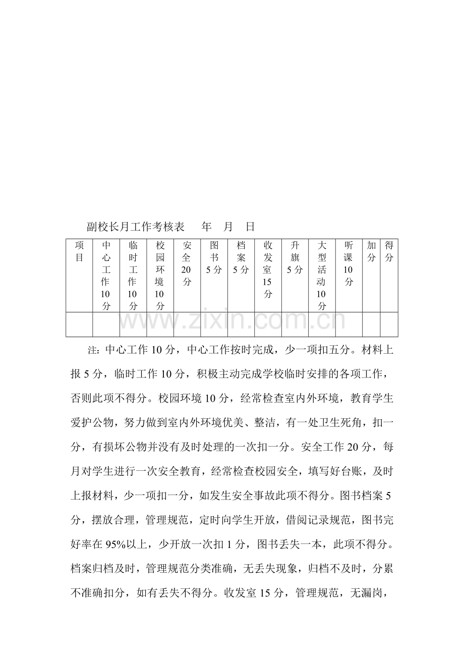 政教副校长月工作考核表..doc_第1页