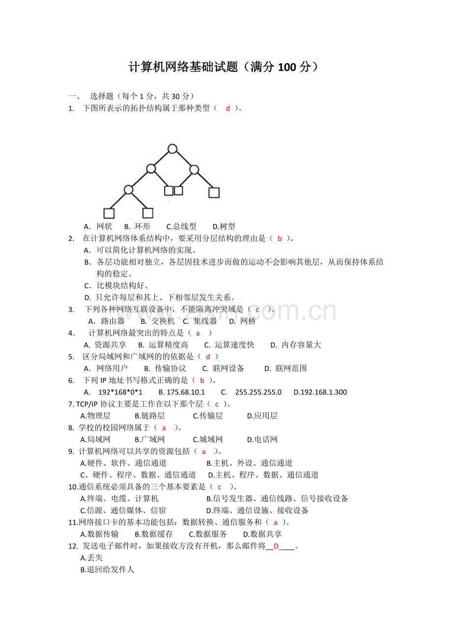 计算机网络基础试题100分.doc_第1页