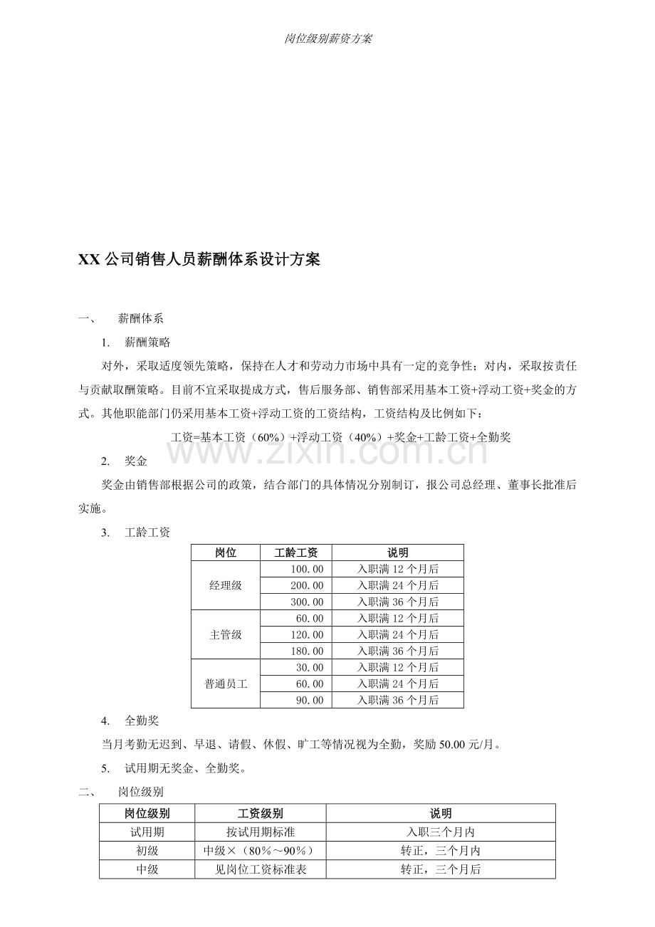 Xx公司销售人员薪酬体系设计方案.doc_第1页