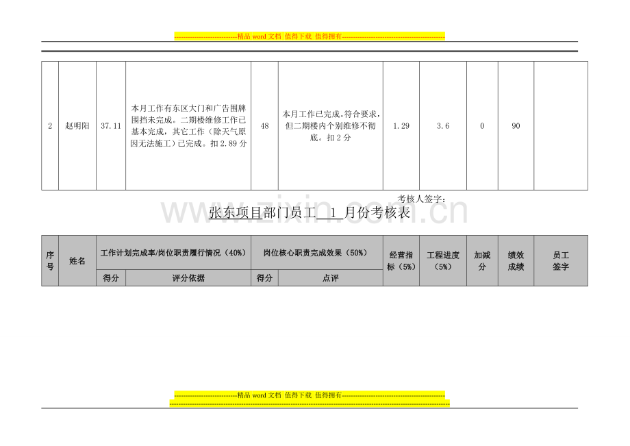 绩效考核表(员工版)1..doc_第2页