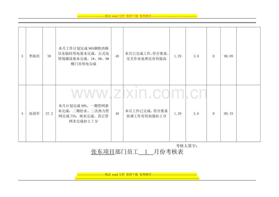 绩效考核表(员工版)1..doc_第3页