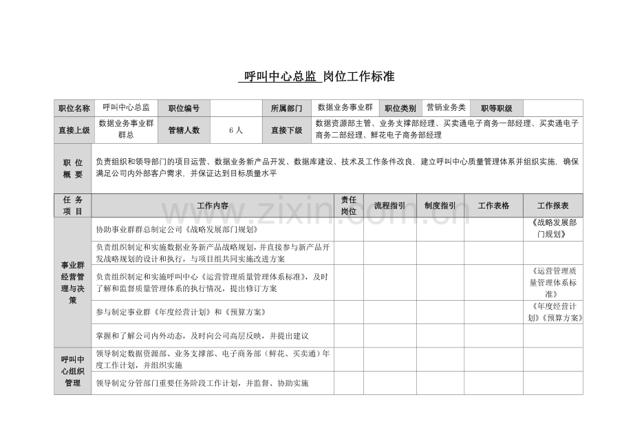 呼叫中心总监.doc_第3页