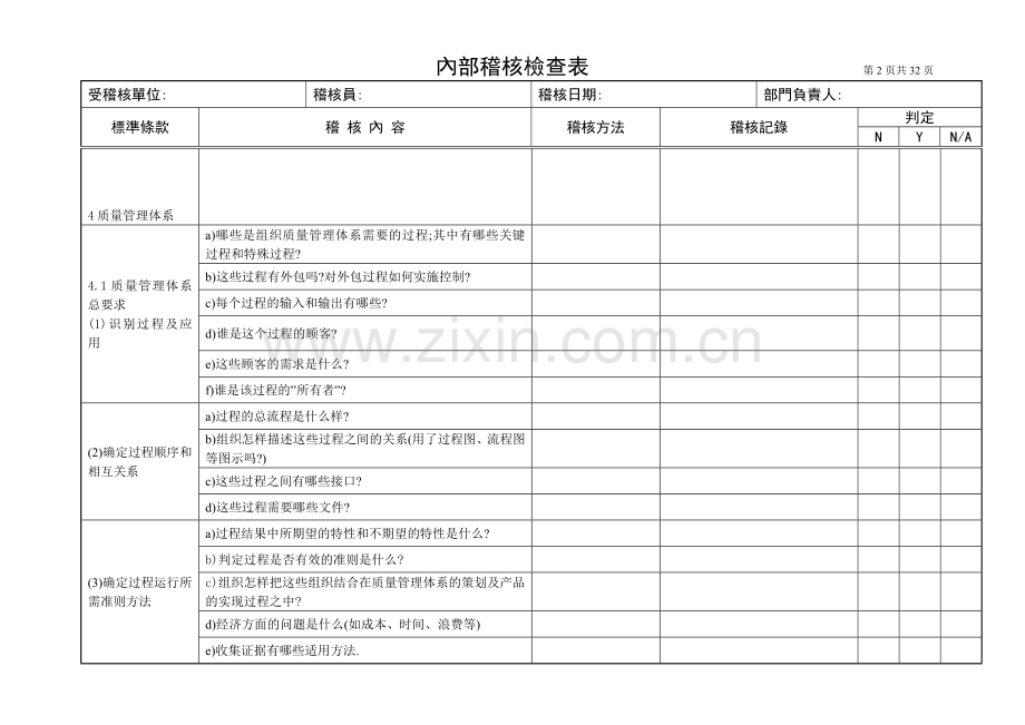 经典内审检查表范本.doc_第2页