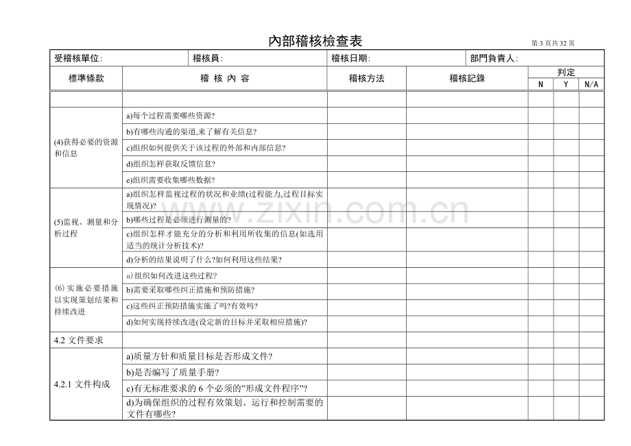 经典内审检查表范本.doc_第3页