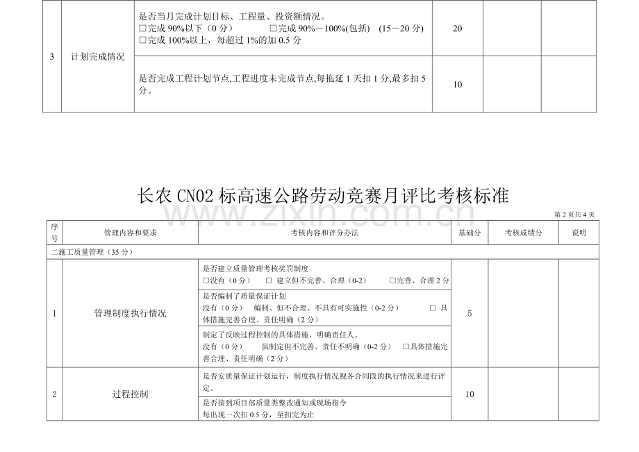 劳动竞赛考核标准..doc_第2页