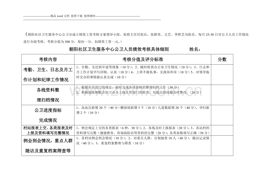 朝阳社区卫生服务中心公卫人员绩效考核情况汇总表.doc_第2页