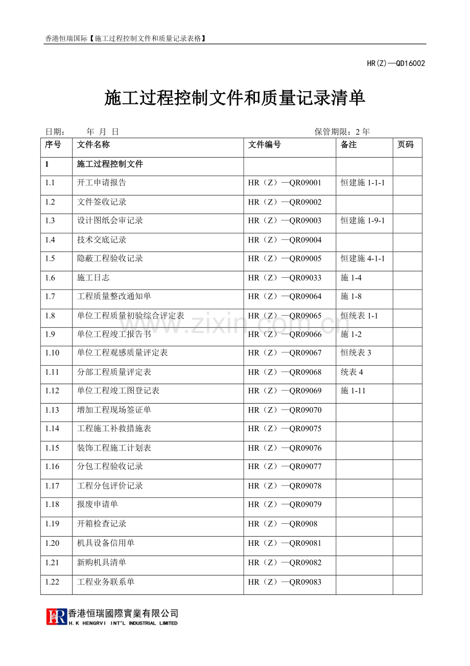 装饰工程施工管理表格(控制文件)大全【目录】.doc_第2页