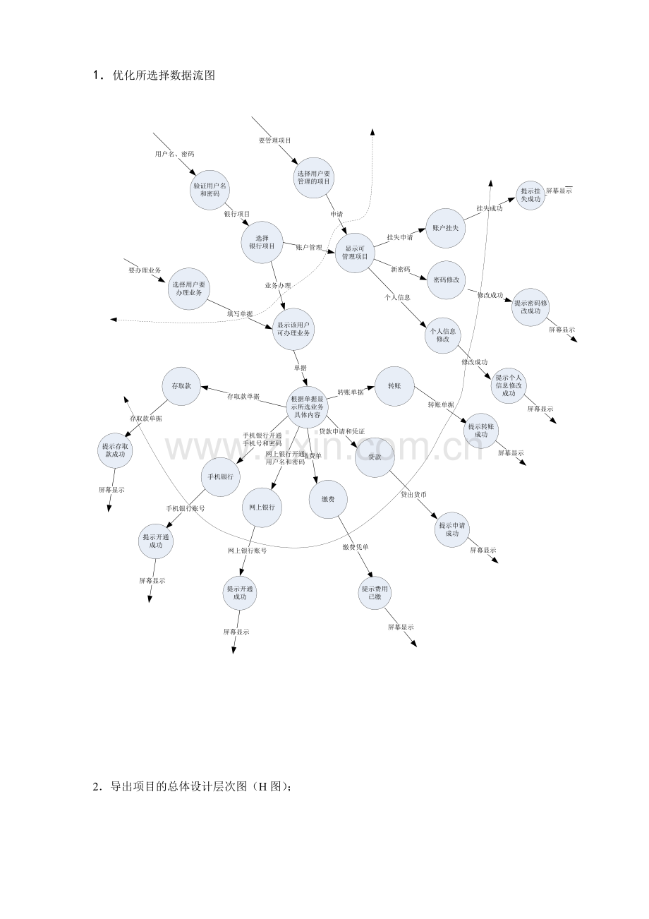 软件工程—银行管理系统—数据流图盒图PAD图流图层次图流程图.doc_第3页