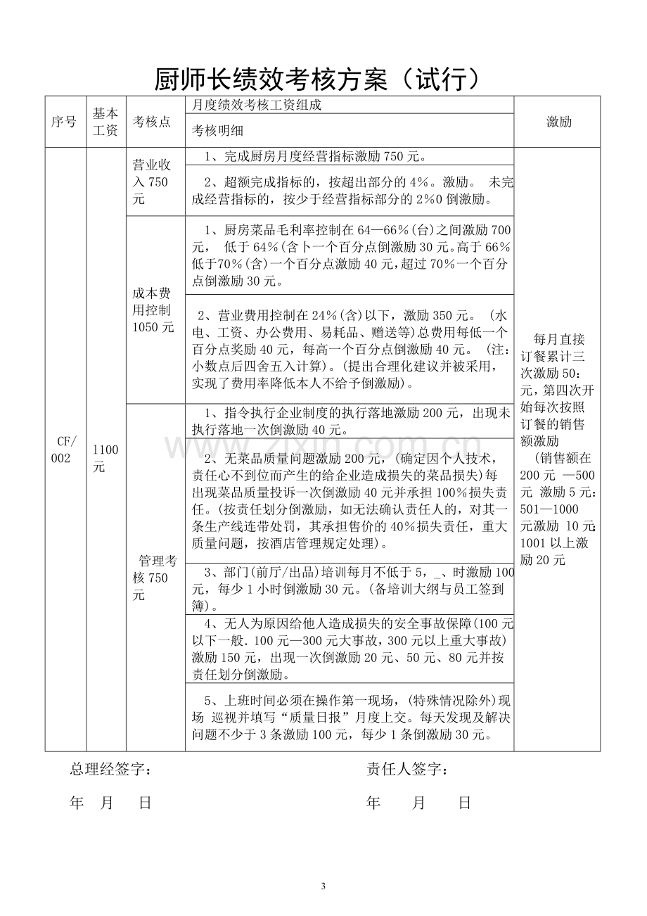 餐饮酒店绩效方案.doc_第3页