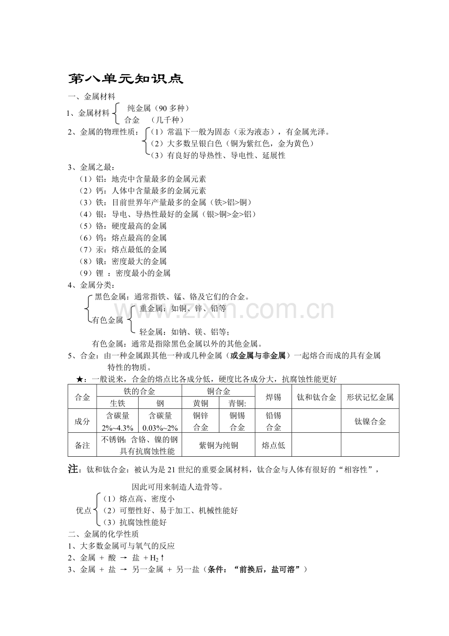 2012年化学中考复习8--第八单元《金属和金属材料》知识点.doc_第1页