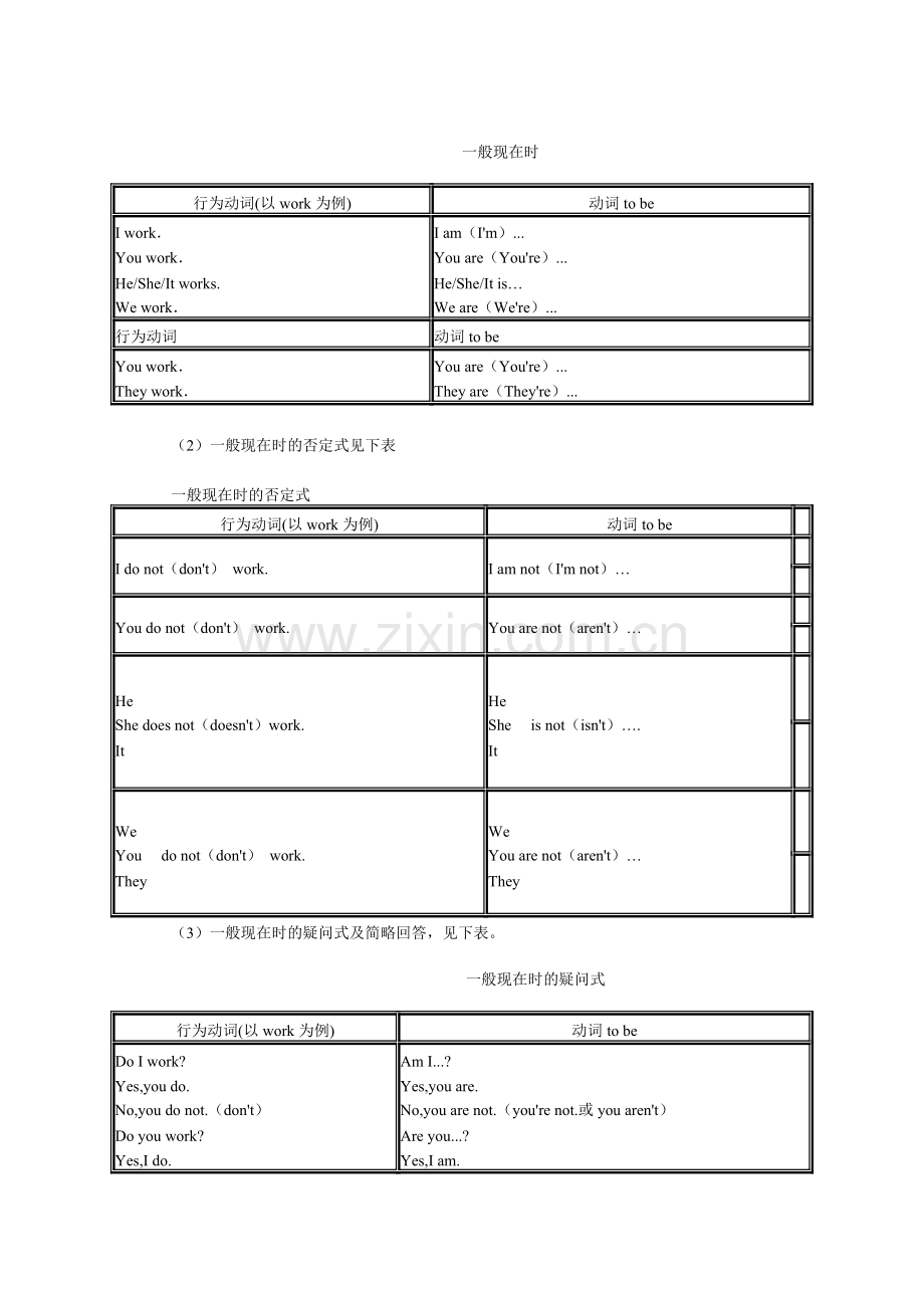 七年级英语下册单元同步练习卷15.doc_第2页