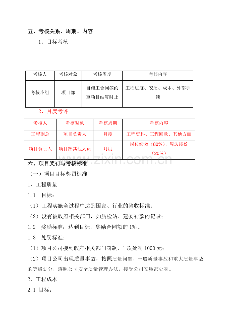 项目管理考核办法(2011版)..doc_第3页