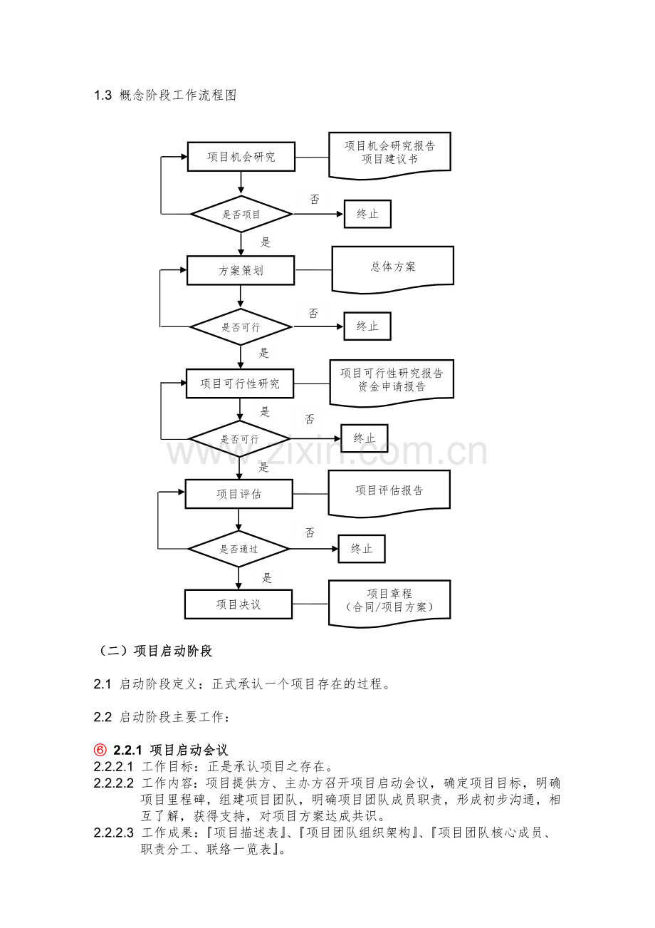 项目管理实施流程20101207.docx_第3页