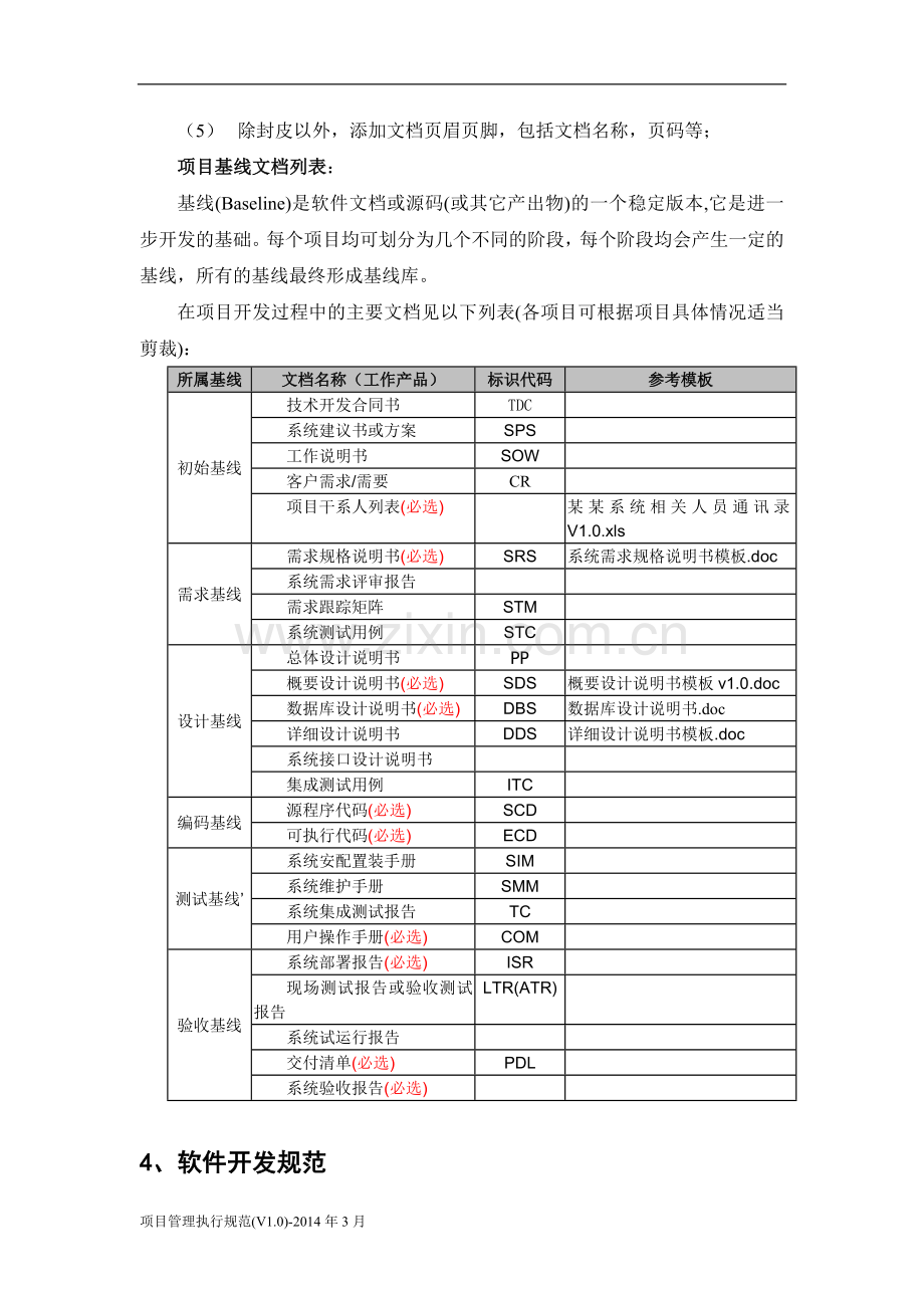 一家大型软件公司的项目管理规范参考.doc_第3页