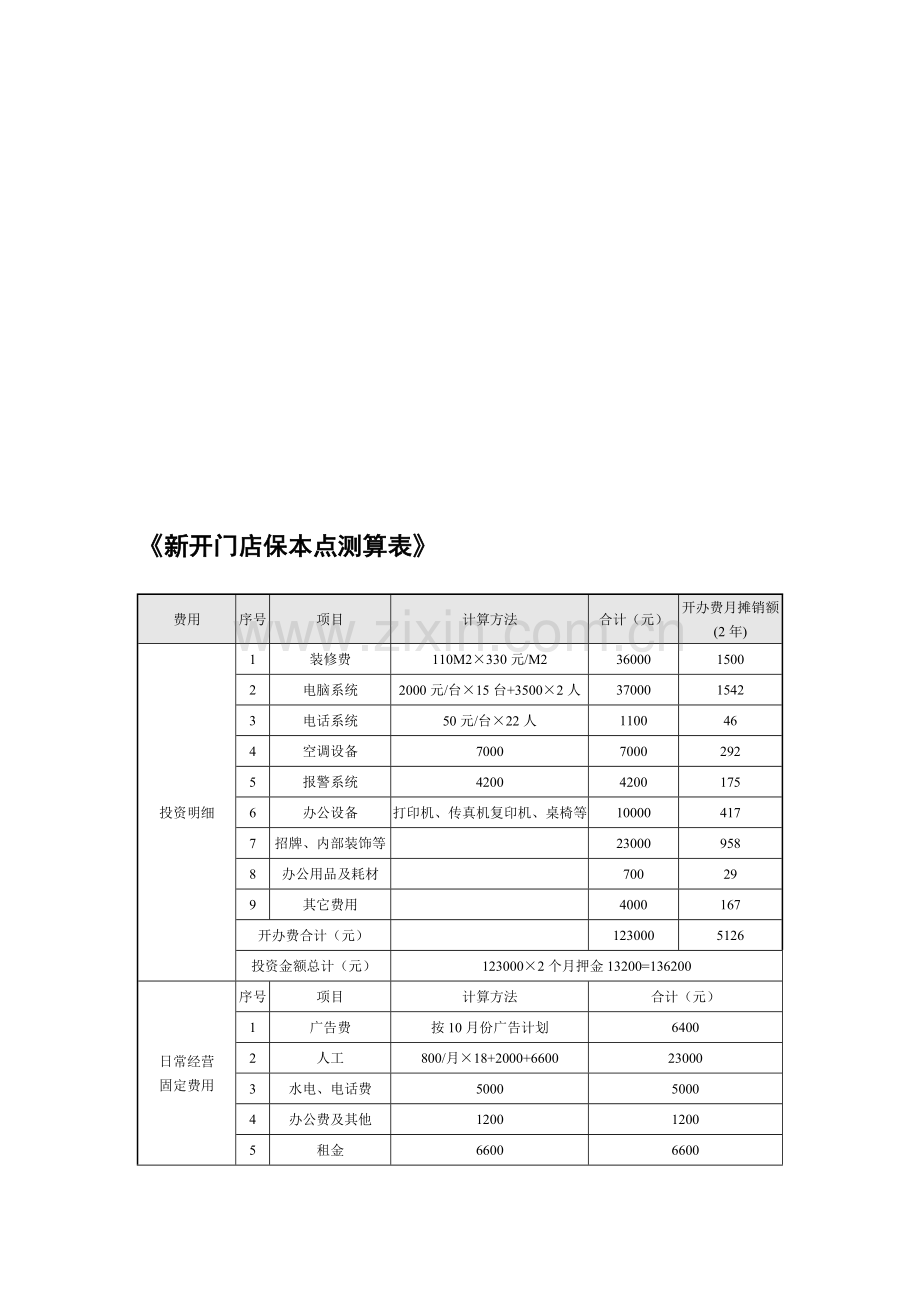 房产中介管理制度大全.doc_第2页