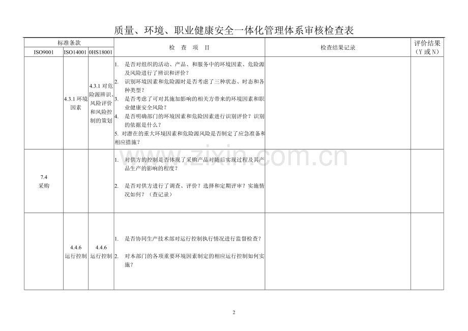 物资采购部管理体系审核检查表.doc_第2页