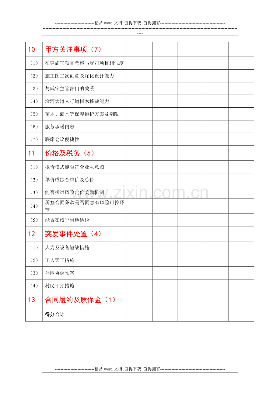 园林景观施工单位考核表..doc_第3页