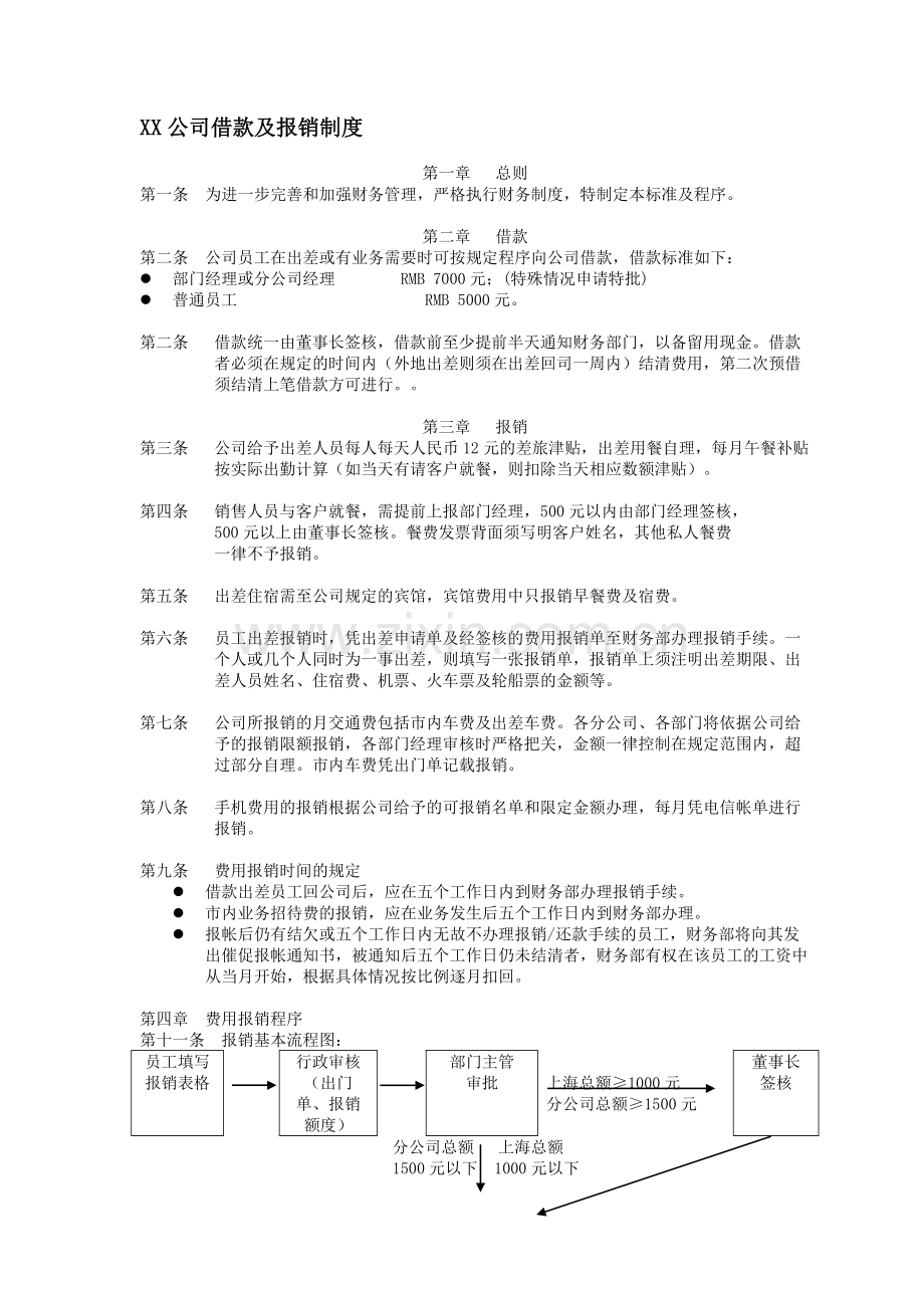 XX公司借款及报销制度.doc_第1页