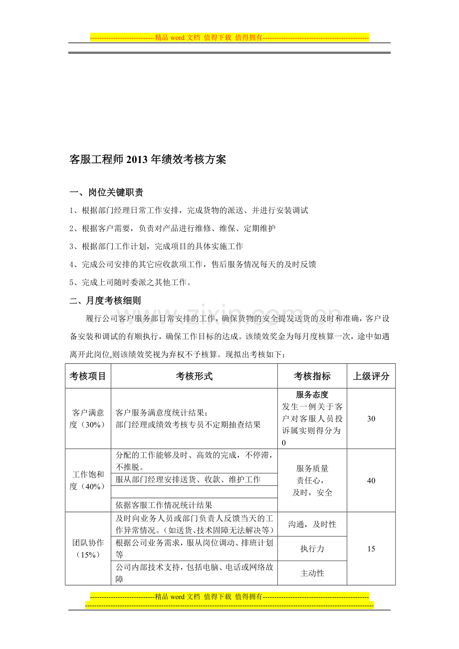 客户服务工程师绩效考核..doc_第1页