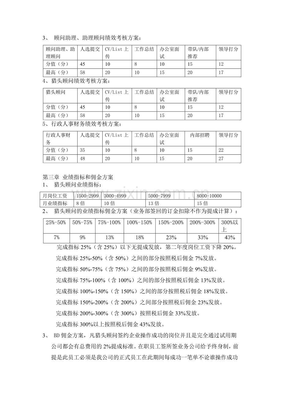 猎头薪酬方案与奖励计划.doc_第2页