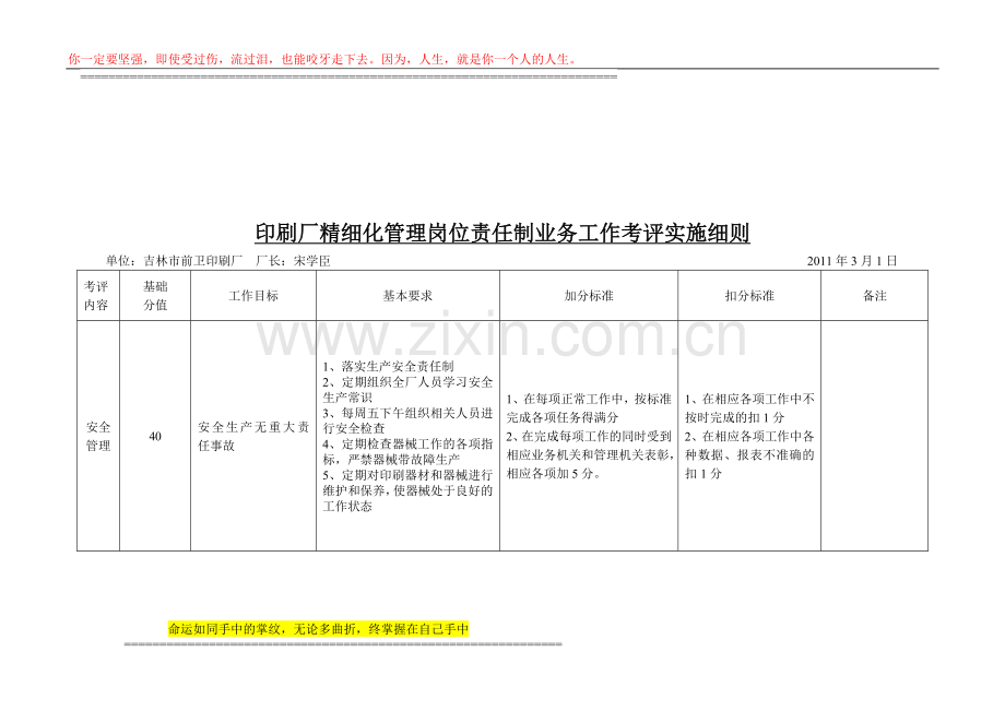 印刷厂精细化管理岗位责任制业务工作考评实施细则.doc_第1页