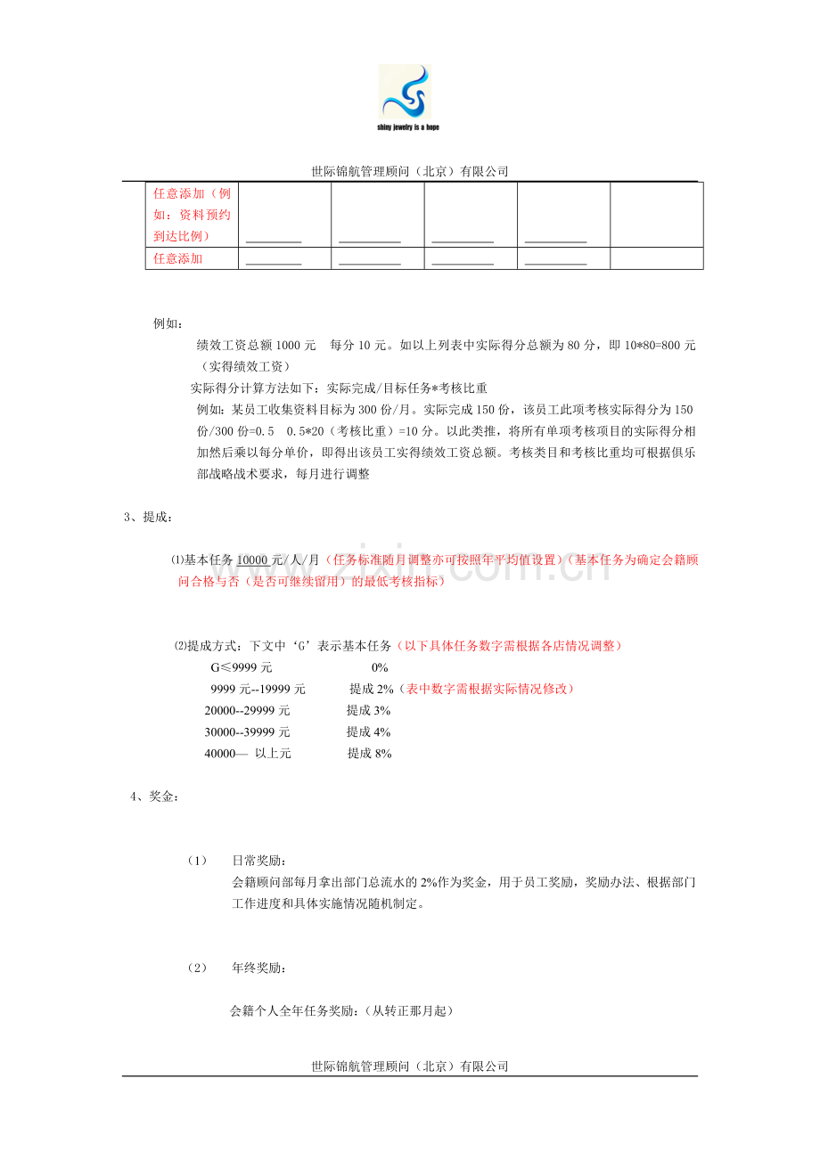 健身会籍顾问薪资制度.doc_第2页