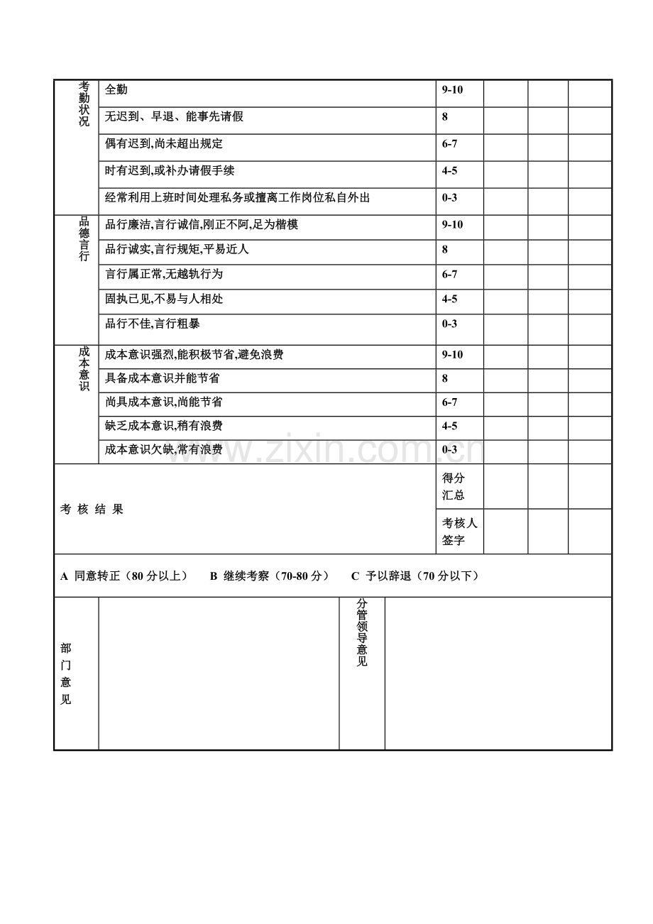 试用(实习)员工考核表..doc_第3页