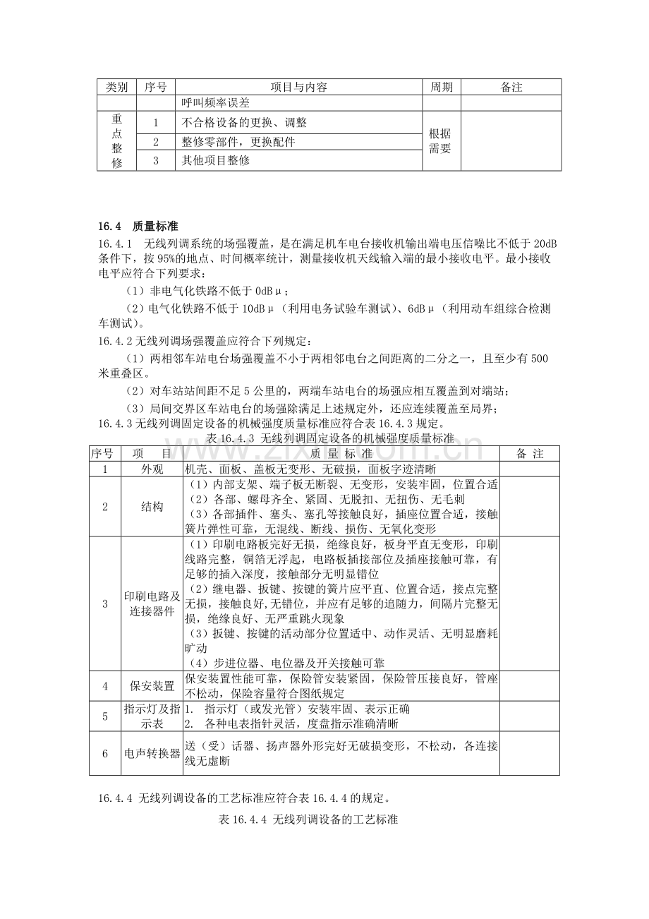 列车无线调度通信固定设备模板.doc_第3页