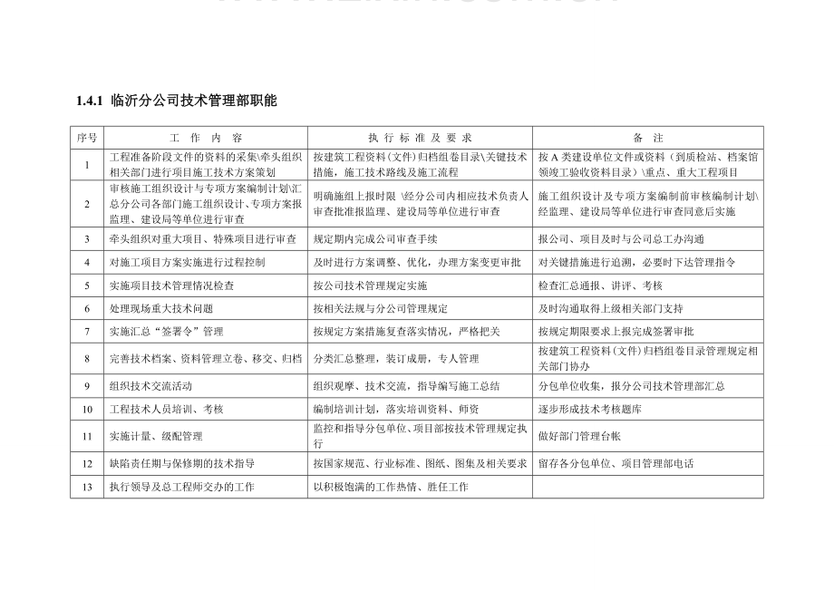 项目技术管理工作流程.doc_第2页