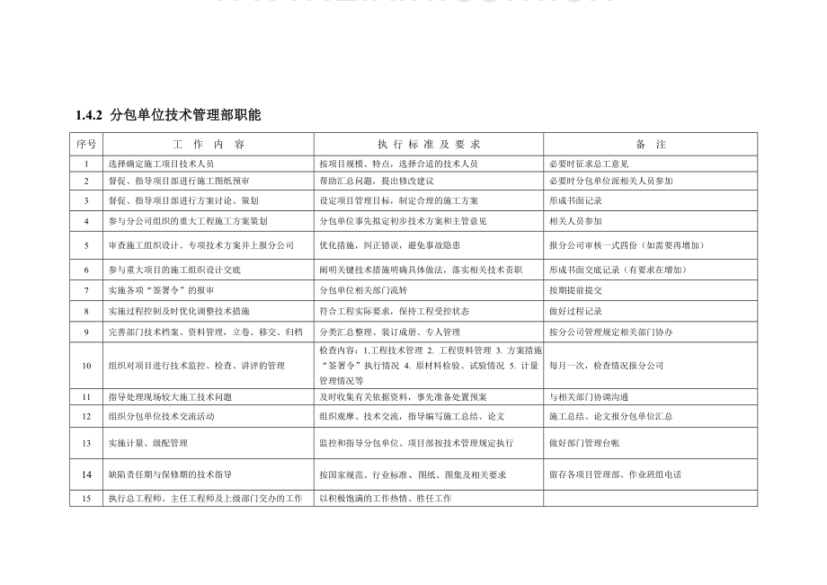 项目技术管理工作流程.doc_第3页