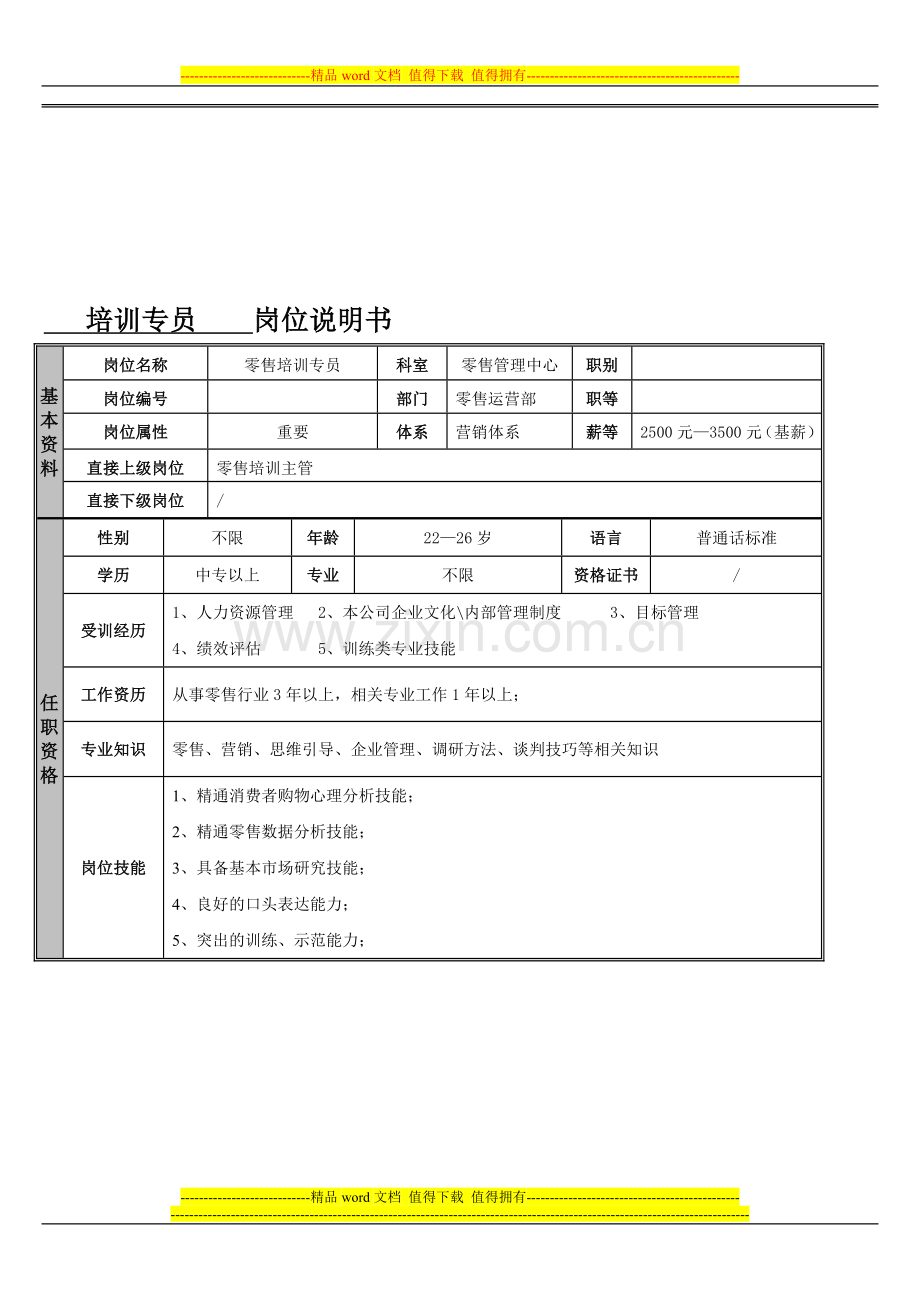 露友培训专员岗位说明书.doc_第1页