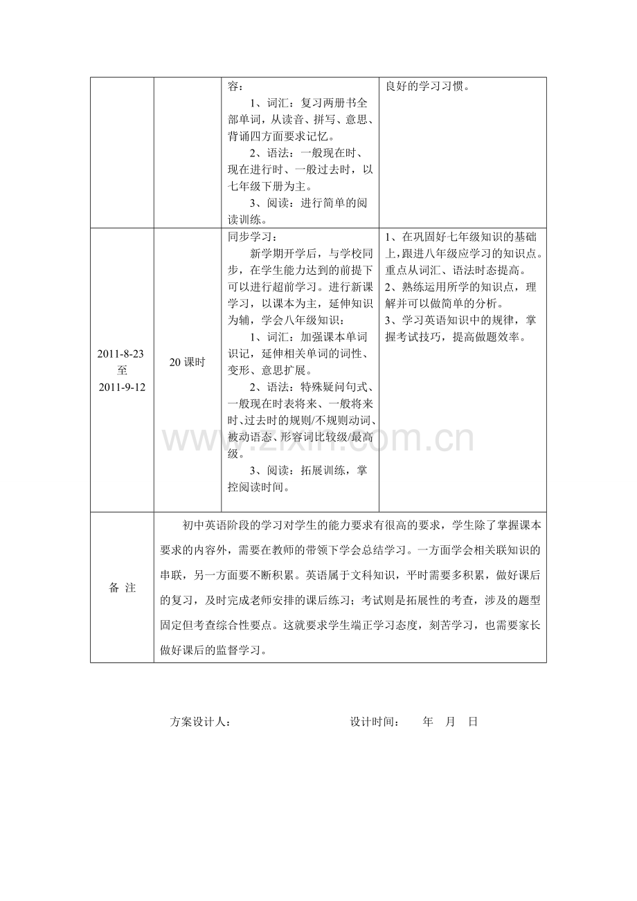 一对一个性化辅导方案模板集锦.doc_第3页