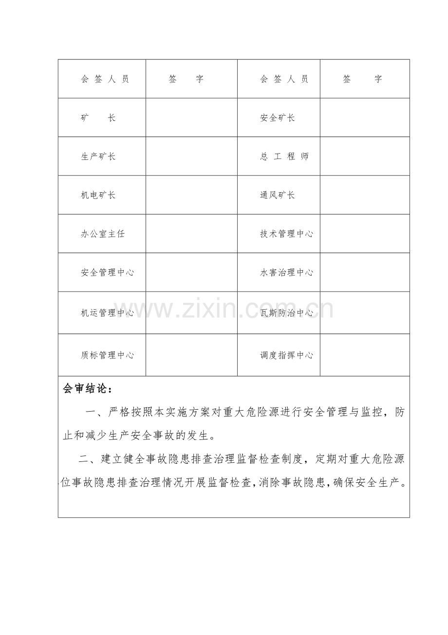 重大危险源安全管理与监控实施方案1.doc_第3页