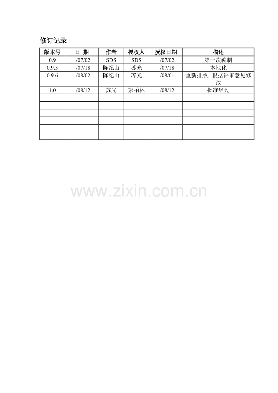 软件项目管理过程样本.doc_第2页