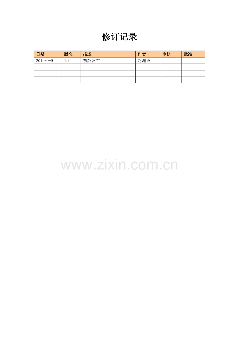 软件源代码版本管理与发布剖析.doc_第2页