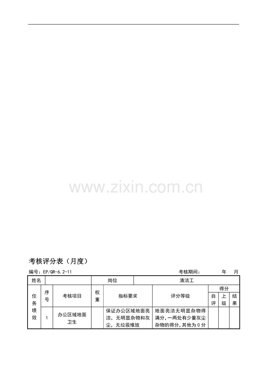 后勤部清洁工绩效考核表.doc_第1页