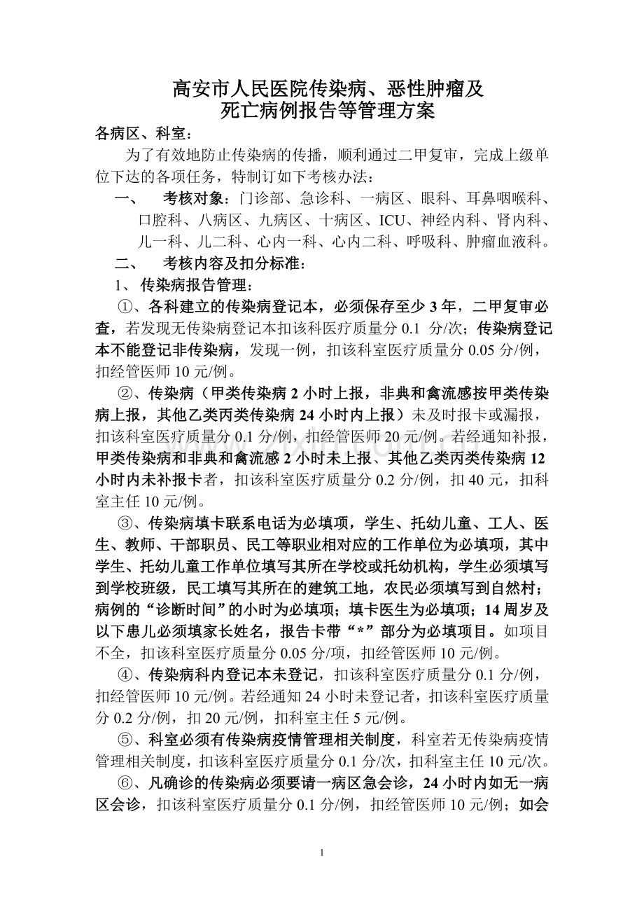 防保科全院管理细则1.doc_第1页