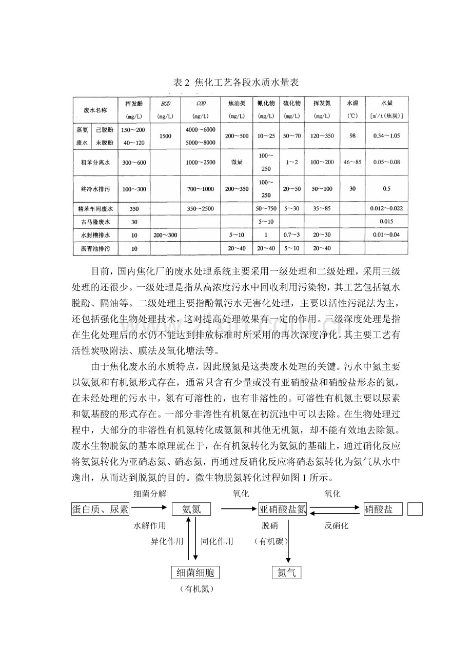 焦化废水处理工艺.doc_第2页