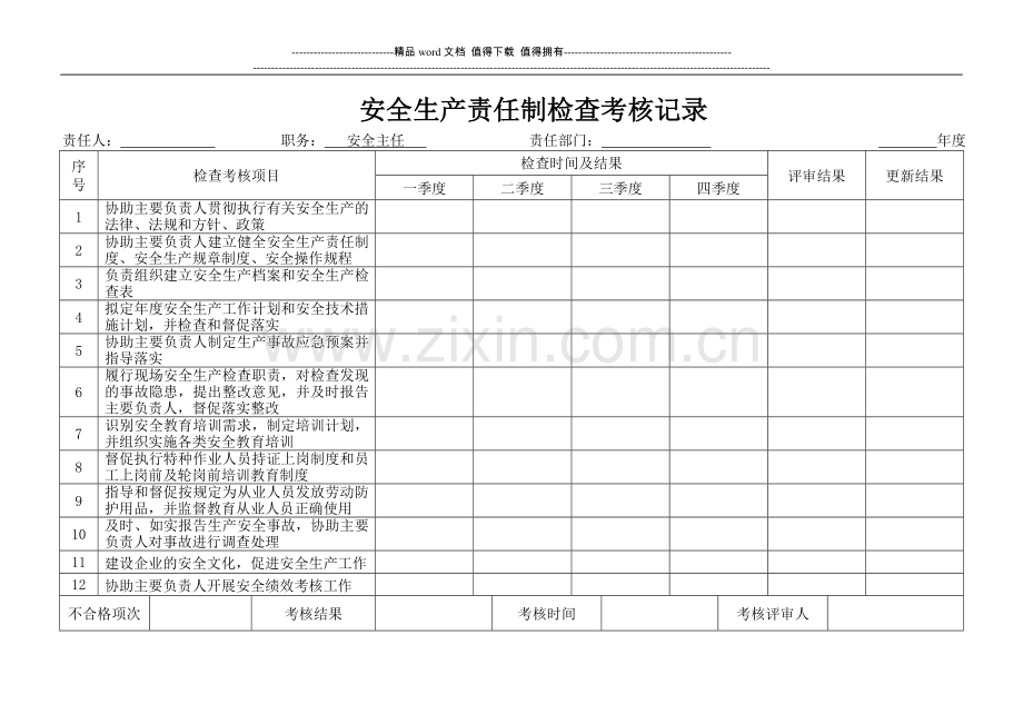 007安全生产责任制考核评审记录..doc_第3页