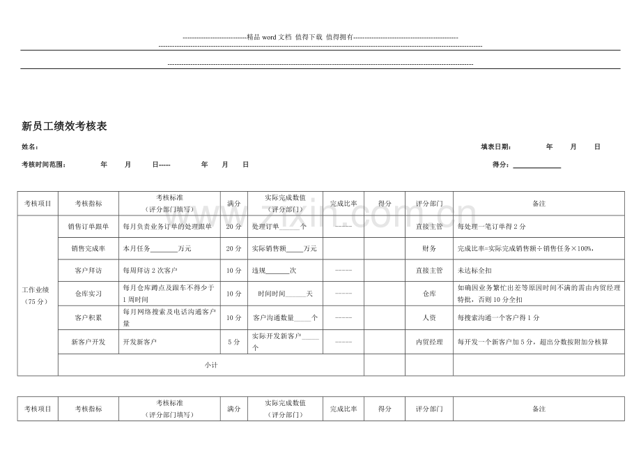 新员工绩效考核表.doc_第1页