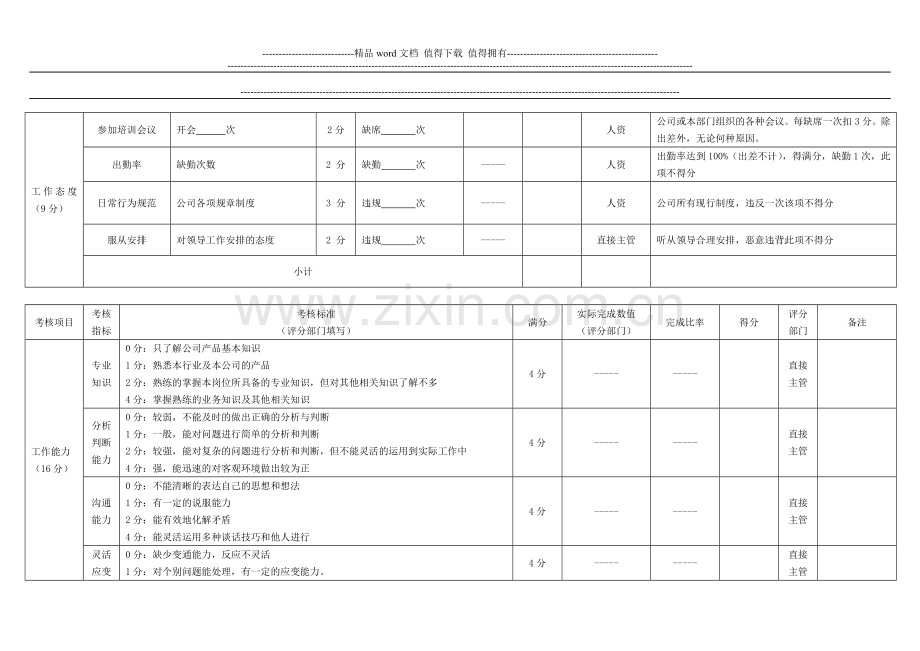 新员工绩效考核表.doc_第2页