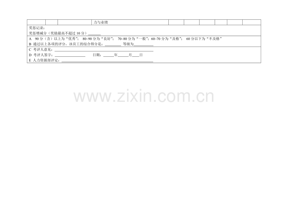 行政办公室人员绩效考核表..doc_第3页