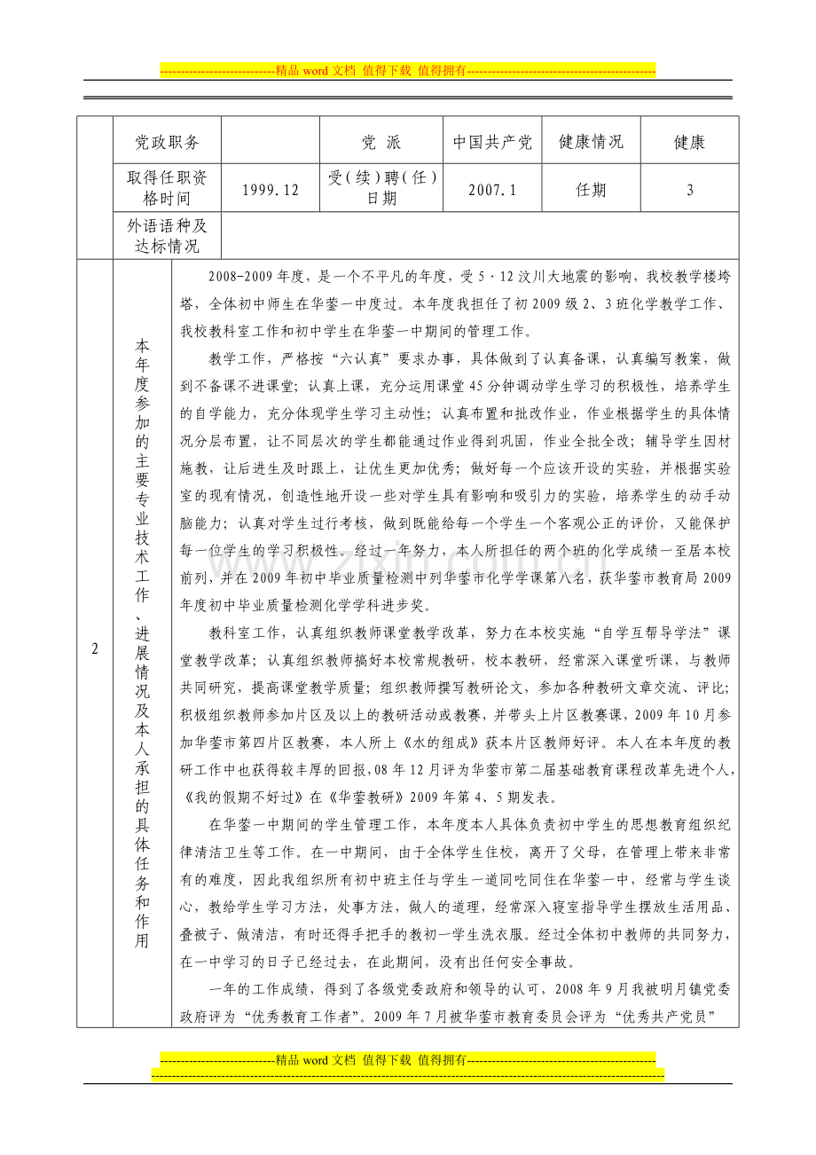 四川省专业技术人员年度考核表..doc_第2页