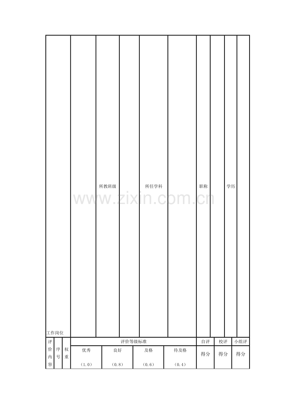 教师基本素质评价指标体系.doc_第1页