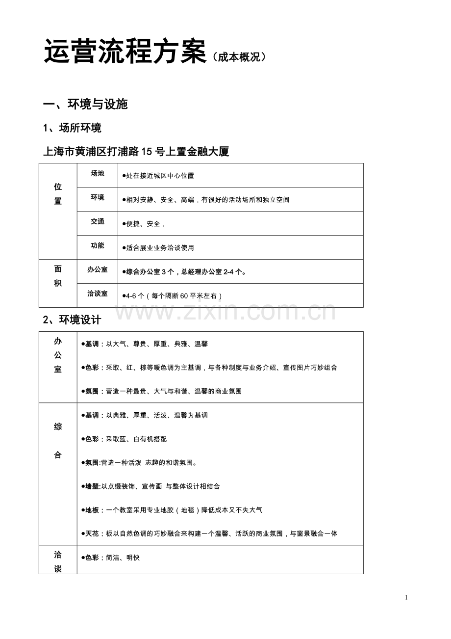 机构运营方案--成本核算.doc_第1页