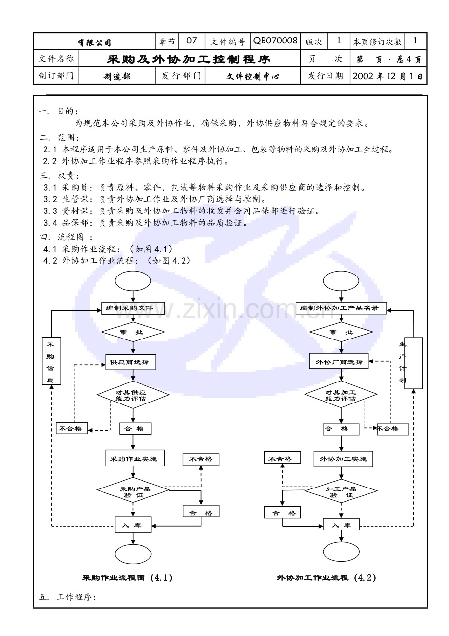 采购及外协加工控制程序.doc_第1页