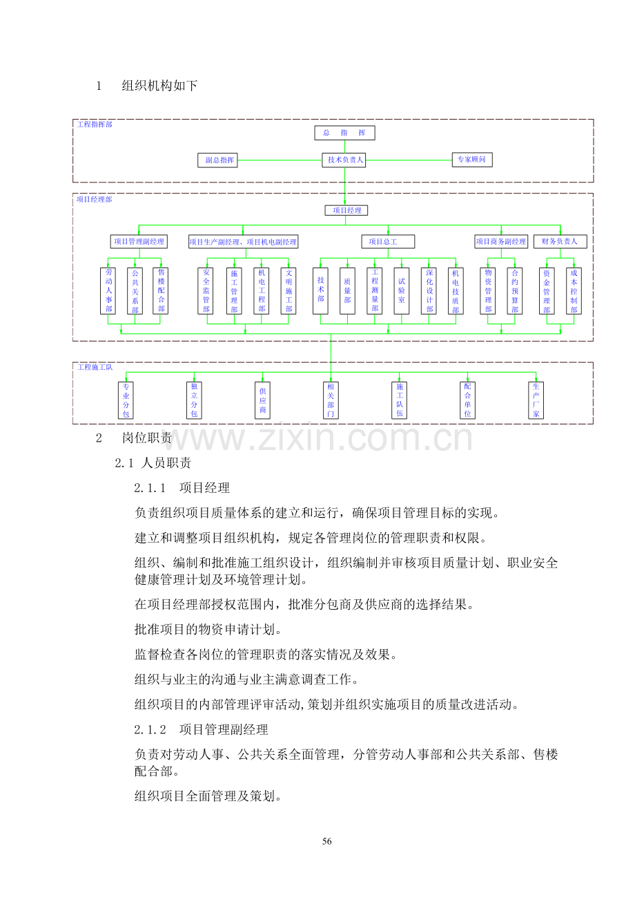 4--现场组织管理机构.doc_第2页