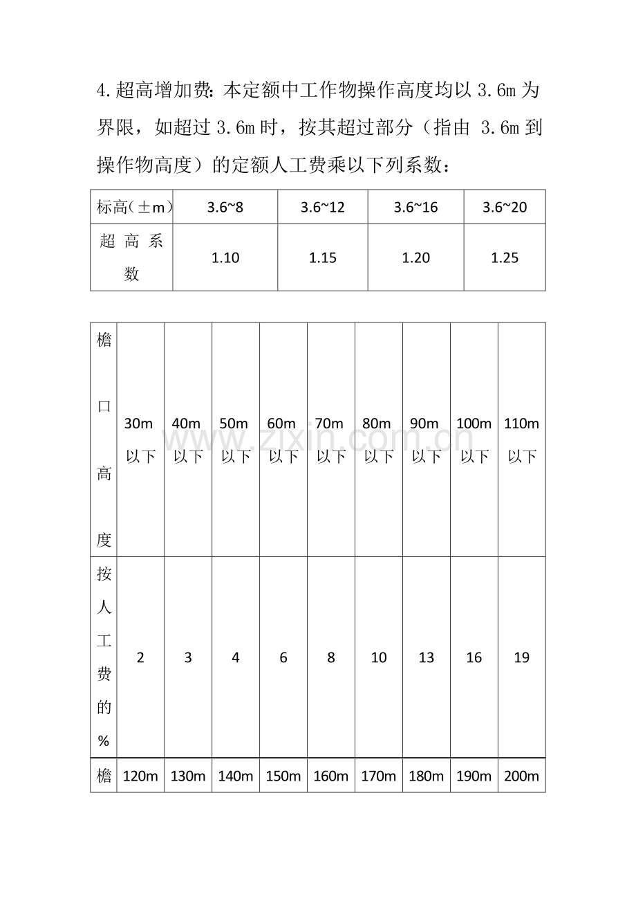 给排水、采暖、燃气工程、分册说明.doc_第2页