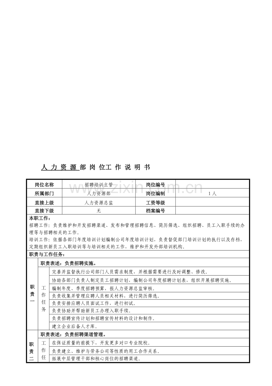 招聘培训主管岗位说明书.doc_第1页