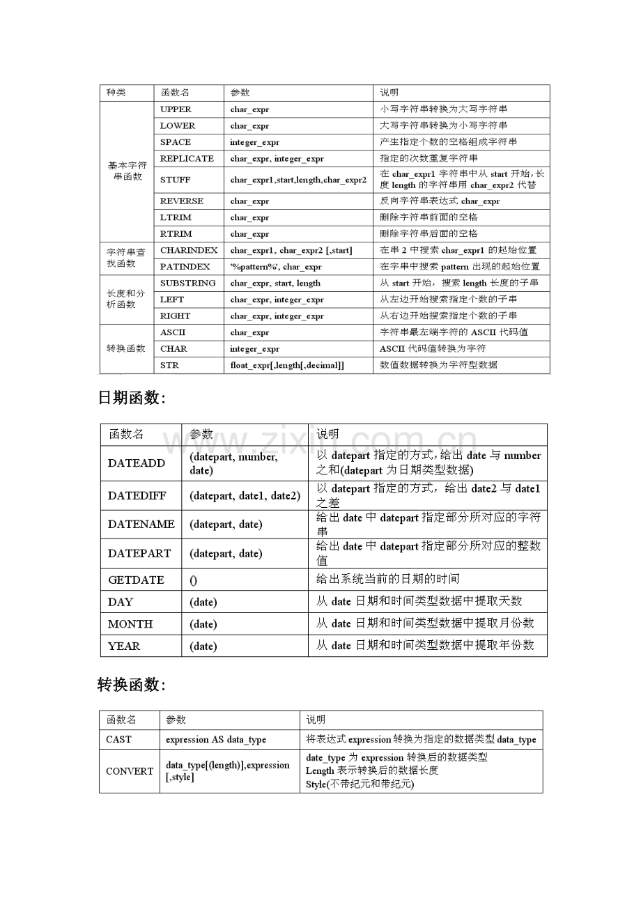 数据库应用技术考试知识点.doc_第3页